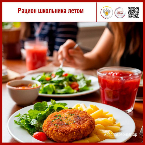 Режим дня школьника.